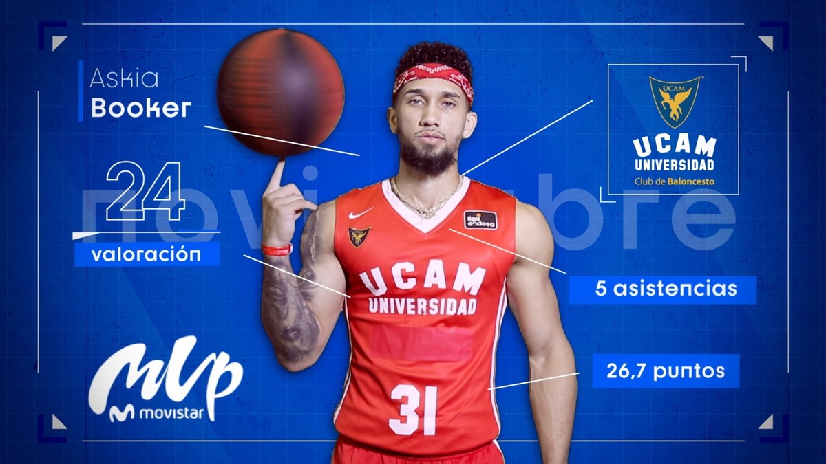 Askia Booker, MVP Movistar del mes de noviembre