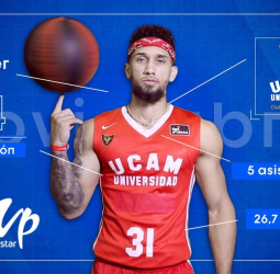 Askia Booker, MVP Movistar del mes de noviembre