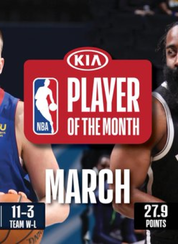 James Harden y Nikola Jokic, jugadores del mes en la NBA