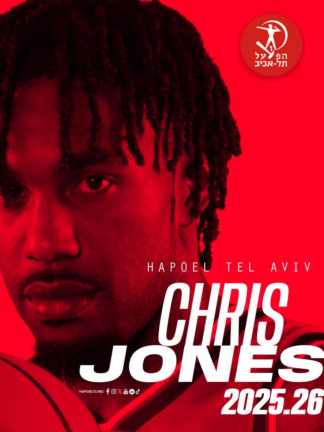 Chris Jones, refuerzo de lujo para el backcourt del Hapoel Tel Aviv