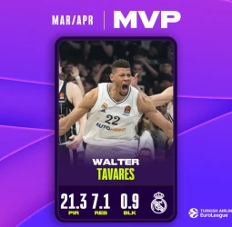 Walter Tavares nombrado MVP de Turkish Airlines EuroLeague en marzo-abril