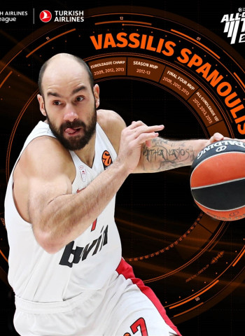 Vassilis Spanoulis, en el equipo ideal de la decada 2010-20 en la EuroLeague