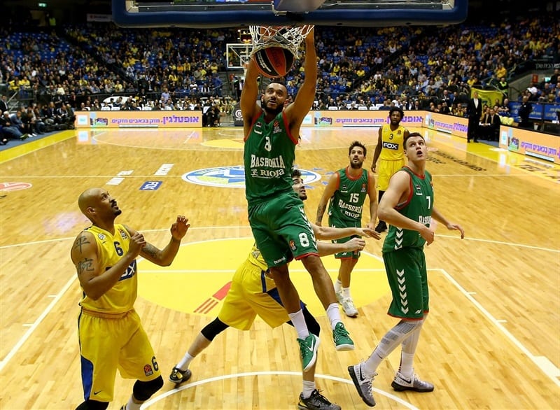 Jornada EuroLiga: Previa Maccabi Fox vs Saski Baskonia