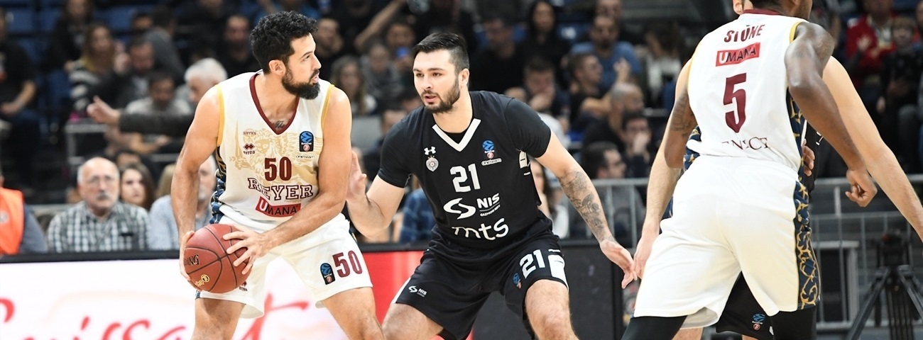 Resumen de la jornada 6 de la EuroCup
