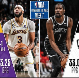 Kevin Durant y Anthony Davis, jugadores de la semana NBA