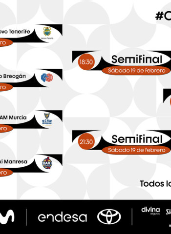 La Copa del Rey Granada 2022 ya conoce su hoja de ruta