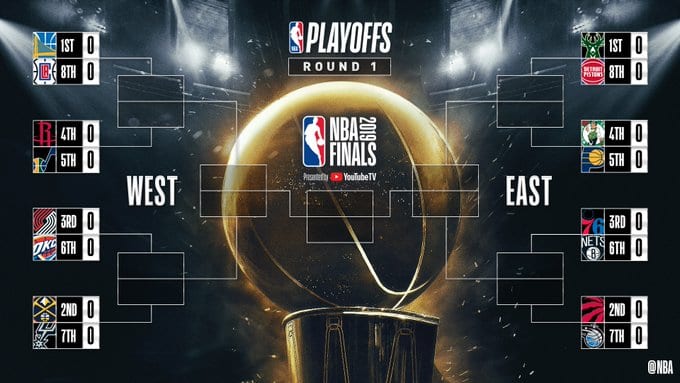 Los NBA playoffs 2019 ya conoce sus cruces. El camino al anillo ya está marcado