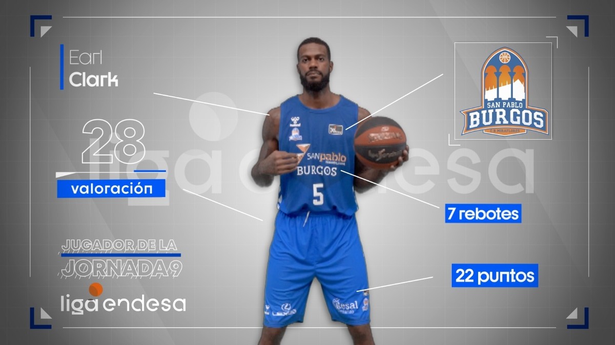 Earl Clark, Jugador de la Jornada 9 de la liga Endesa