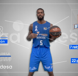 Earl Clark, Jugador de la Jornada 9 de la liga Endesa