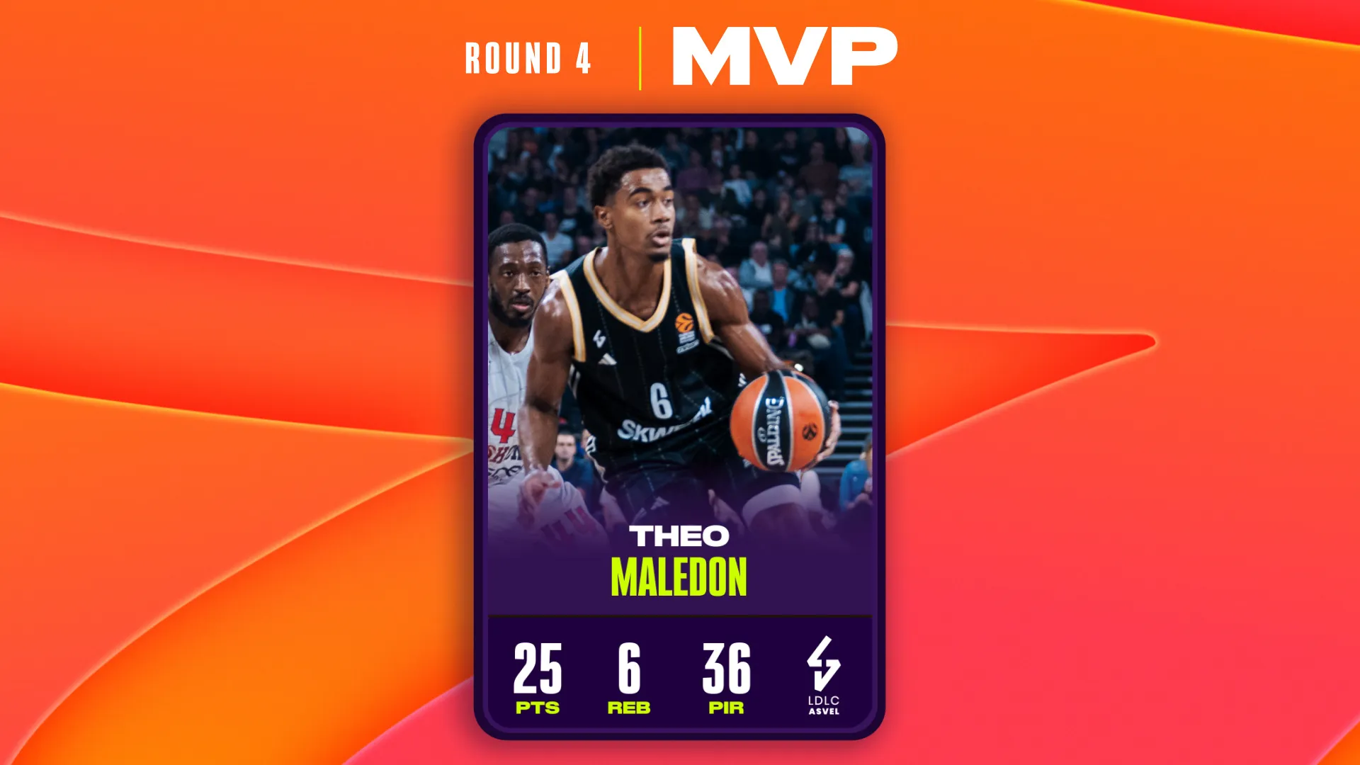 MVP de la Jornada 4 EuroLeague: Theo Maledon, LDLC ASVEL Villeurbanne