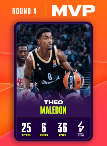 MVP de la Jornada 4 EuroLeague: Theo Maledon, LDLC ASVEL Villeurbanne