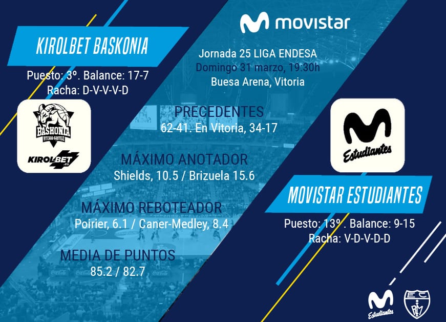 Comienza la mini gira por Euskadi