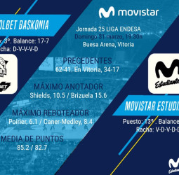 Comienza la mini gira por Euskadi