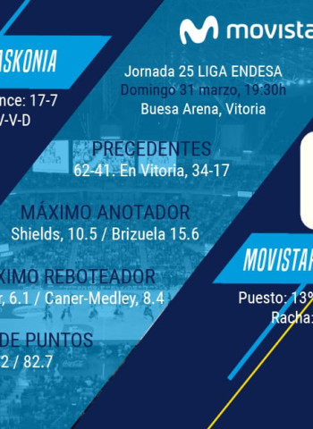 Comienza la mini gira por Euskadi