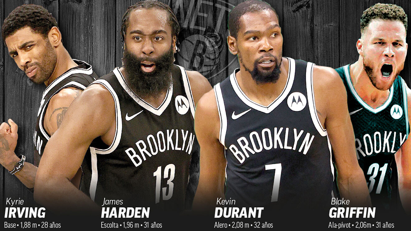Brooklyn Nets sigue recopilando talento ¿Le bastará para conquistar el anillo?
