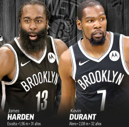 Brooklyn Nets sigue recopilando talento ¿Le bastará para conquistar el anillo?