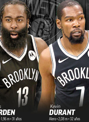 Brooklyn Nets sigue recopilando talento ¿Le bastará para conquistar el anillo?