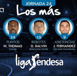 Los más de la jornada 24 de la liga Endesa
