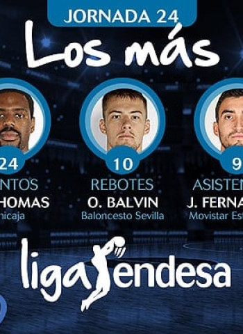 Los más de la jornada 24 de la liga Endesa