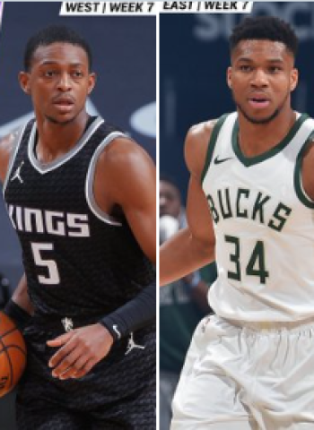 De'Aaron Fox y Giannis Antetokounmpo, jugadores de la semana en la NBA