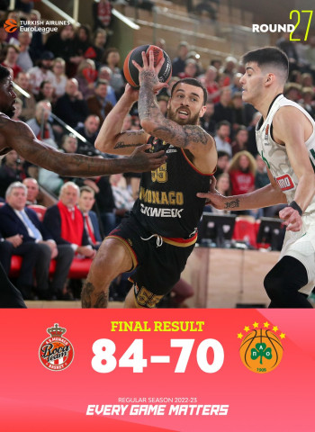 El Panathinaikos no tiene argumentos para superar al AS Mónaco, 84-70