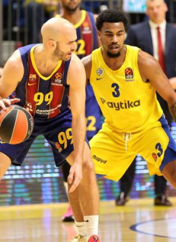 Previa EuroLeague jornada 7: Maccabi vs Barcelona