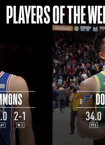 Ben Simmons y Donovan Mitchell, los mejores jugadores de la semana en la NBA