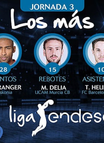 Los más de la Jornada 3 de la Liga Endesa 2017-18
