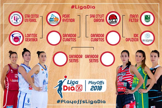 PLAYOFFS´18: El camino al título señala sus senderos previos