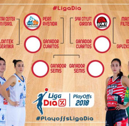 PLAYOFFS´18: El camino al título señala sus senderos previos