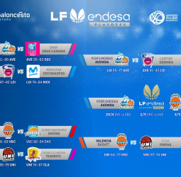 Perfumerías Avenida vs Valencia BC, una final inédita hacia el título más exigente