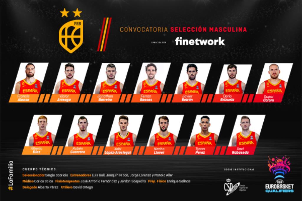 Los 13 definitivos para la ‘ventana’ de Valencia