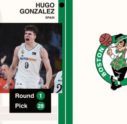 Hugo González, seleccionado por los Celtics para jugar la temporada que viene