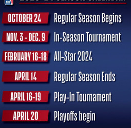 La NBA anuncia su calendario para la temporada 2023/24