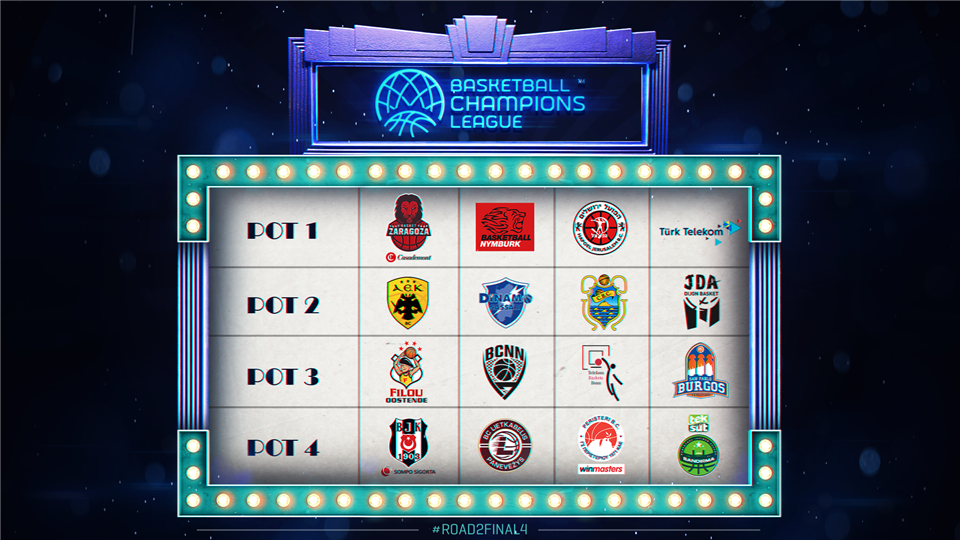 Completado el cuadro de los Play-Offs de la Basketball Champions League