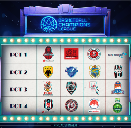 Completado el cuadro de los Play-Offs de la Basketball Champions League