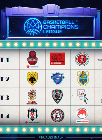 Completado el cuadro de los Play-Offs de la Basketball Champions League