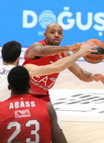 Análisis del rival del Baskonia: EA7 Emporio Armani Milán