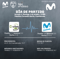 Derbi en búsqueda de la primera