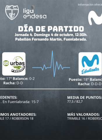 Derbi en búsqueda de la primera