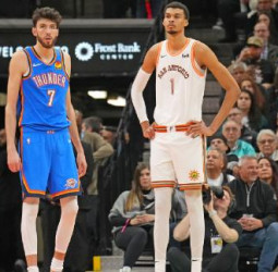 Videoresúmenes de la jornada NBA · 24/01 (8 games)