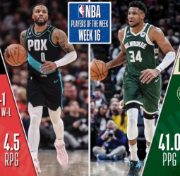 Damian Lillard y Giannis Antetokounmpo, jugadores de la semana NBA
