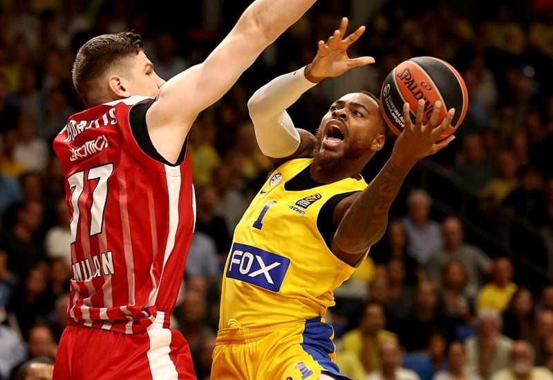 El rebote marcó la diferencia entre el Maccabi y el Armani Milán (79-68)