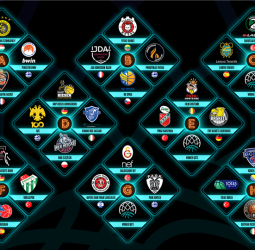 Resultados del sorteo de la 8ª temporada de la BCL: Consulta todos los grupos y las rondas de clasificación