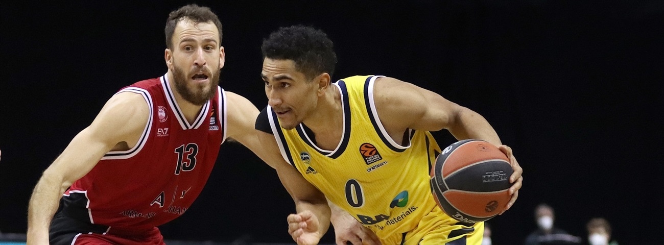 La semana en la EuroLeague: La revancha del campeonato
