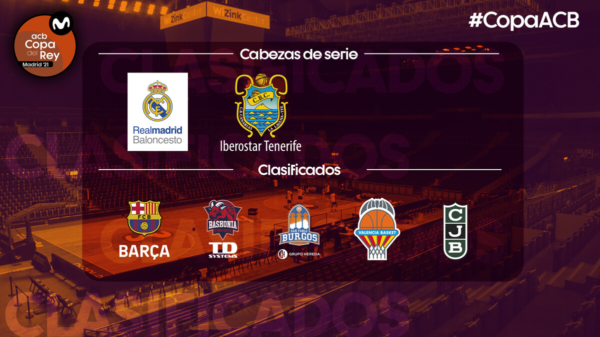 Copa del Rey: Así se decidirá la última plaza