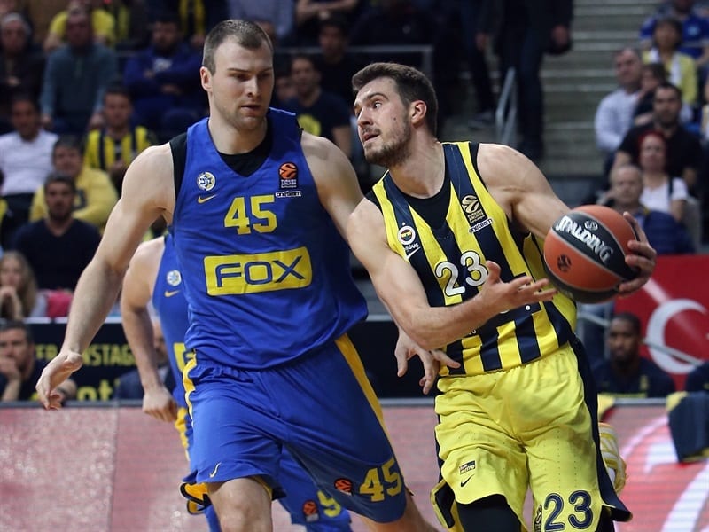 Guduric marca el camino del Fenerbahce ante el Maccabi (87-73)