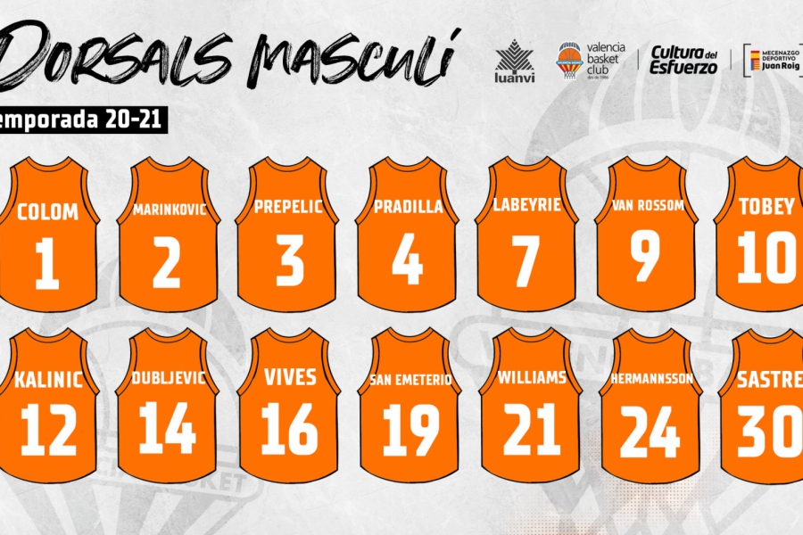 Los jugadores de Valencia Basket eligen sus dorsales para la temporada 2020-21