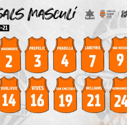 Los jugadores de Valencia Basket eligen sus dorsales para la temporada 2020-21