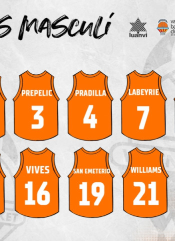 Los jugadores de Valencia Basket eligen sus dorsales para la temporada 2020-21